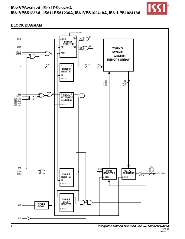 IS61VPS102418A