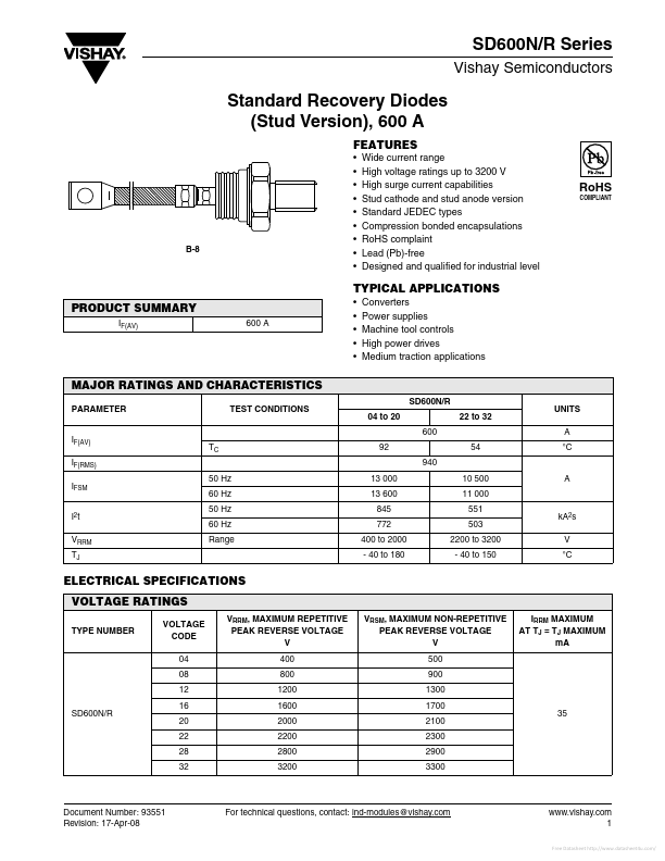 SD600N