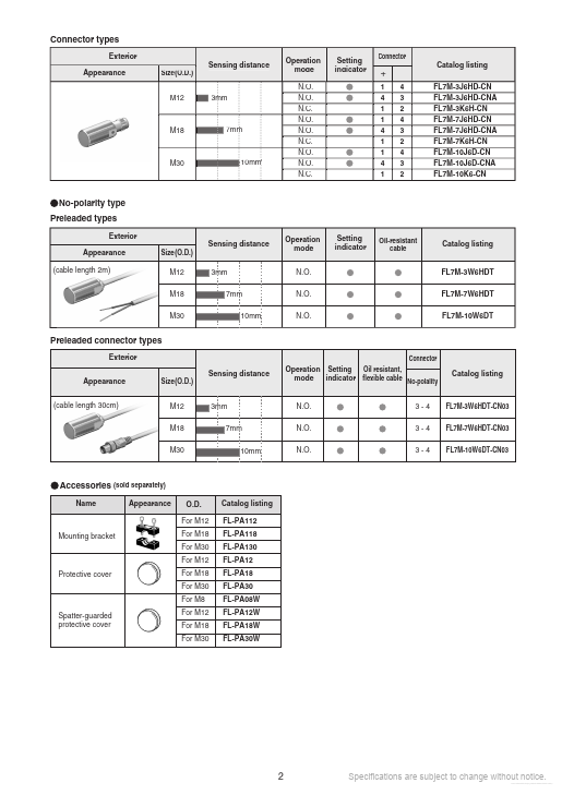 FL7M-3W6HDT-CN03