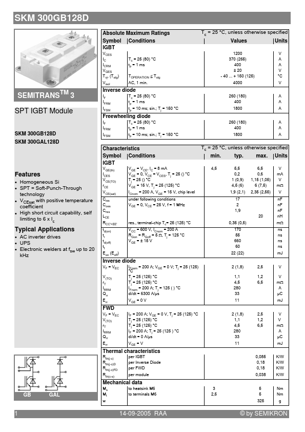 SKM300GB128D