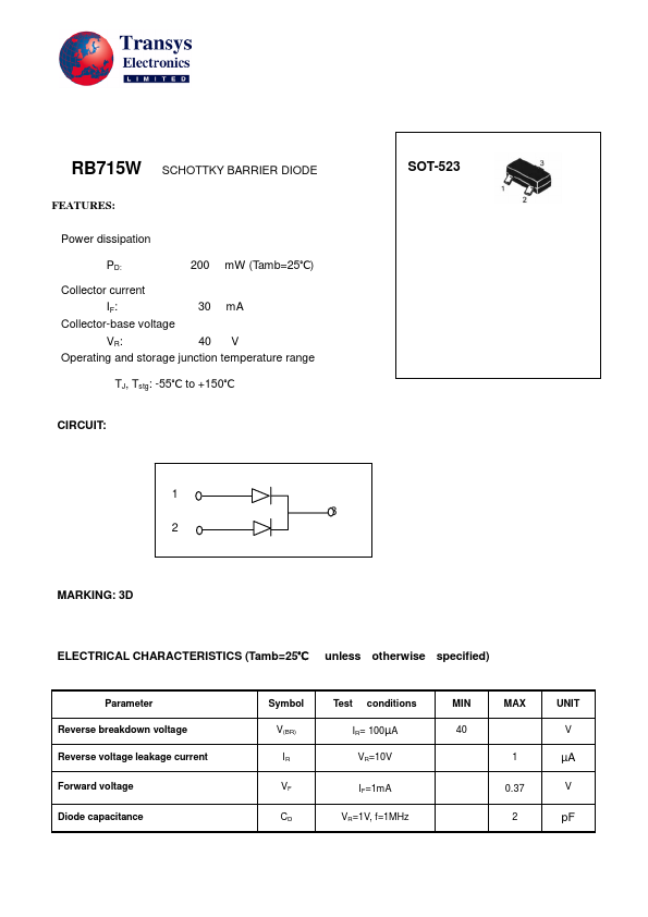 RB715W