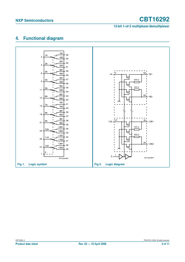 CBT16292