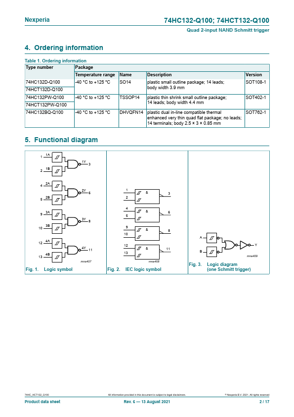 74HC132-Q100