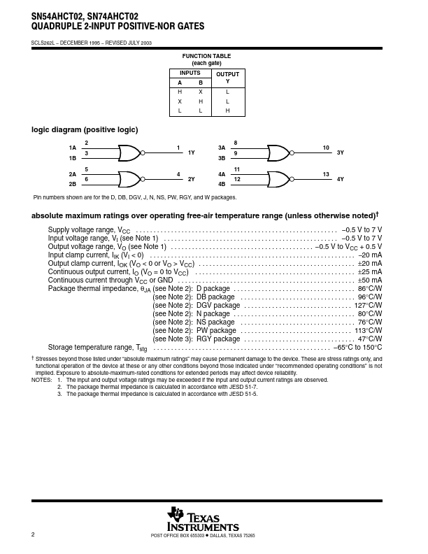 SN54AHCT02