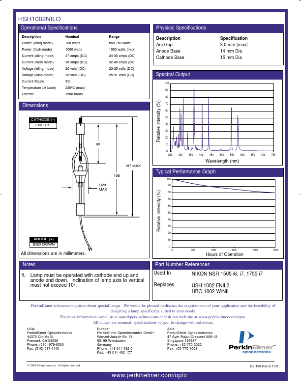 HSH1002NILO