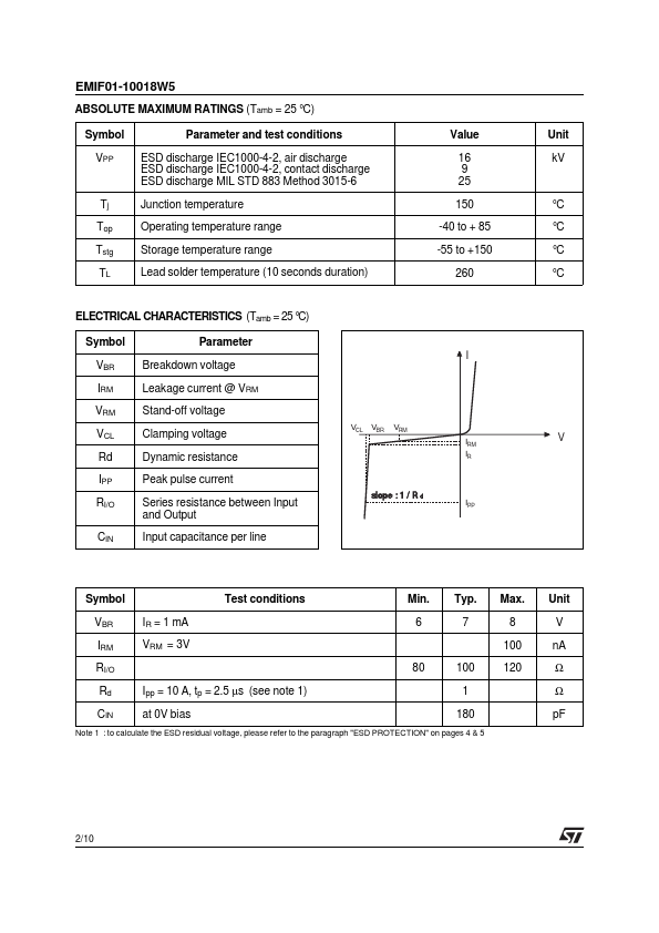 EMIF01-10018W5