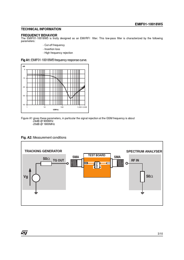 EMIF01-10018W5