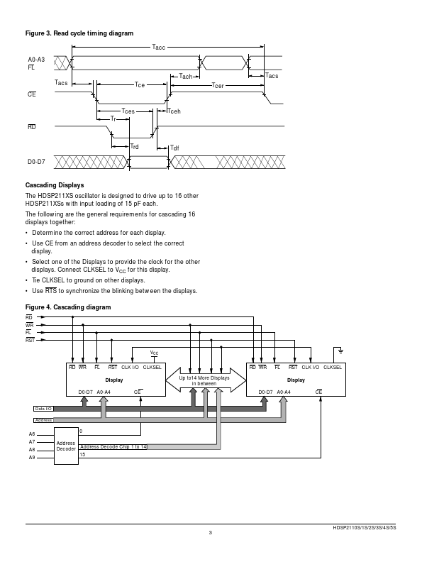 HDSP2114S