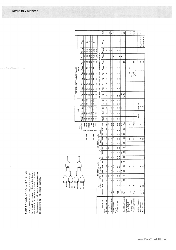 MC4010