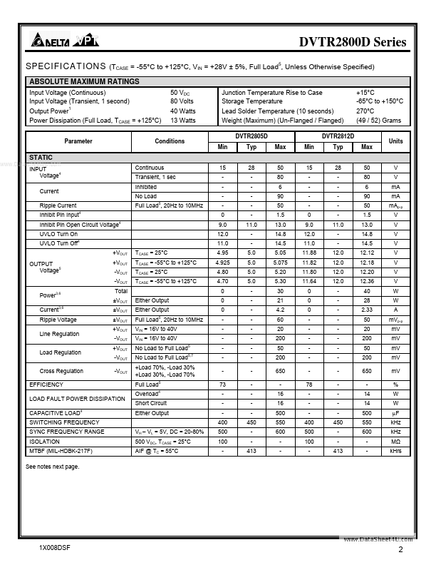 DVTR2812D