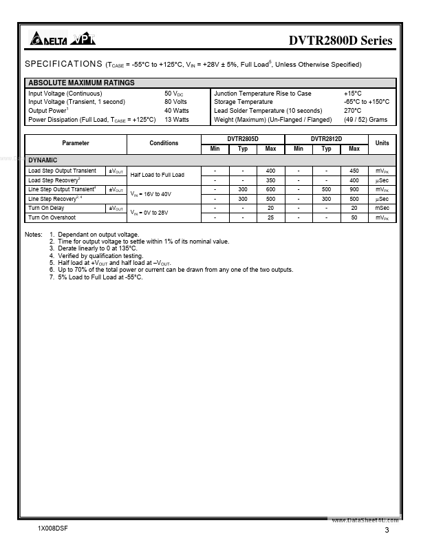 DVTR2812D