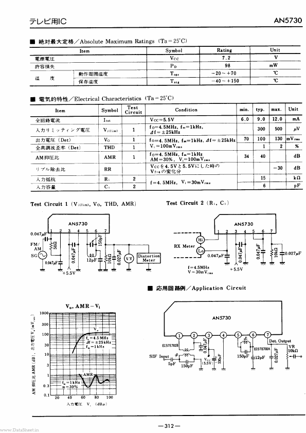 AN5730