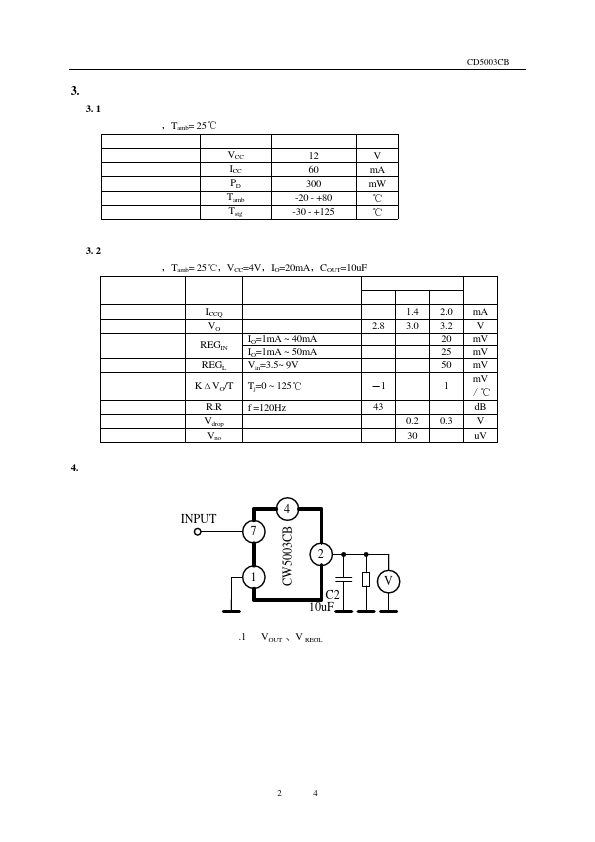 CW5003CB