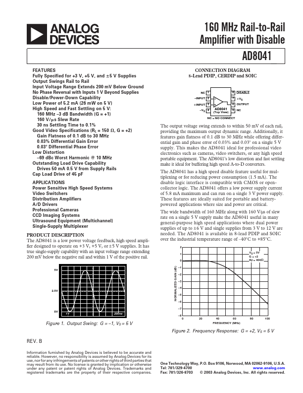 AD8041