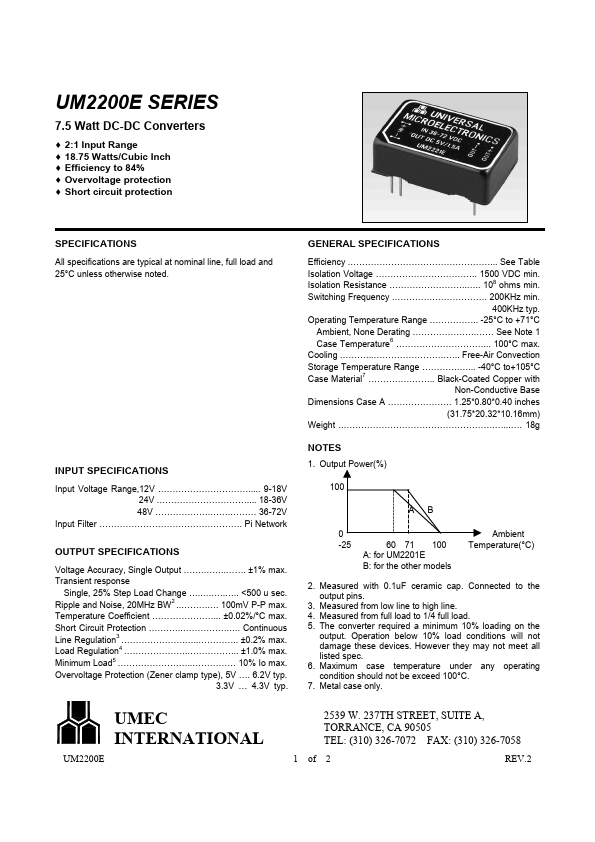 UM2211E