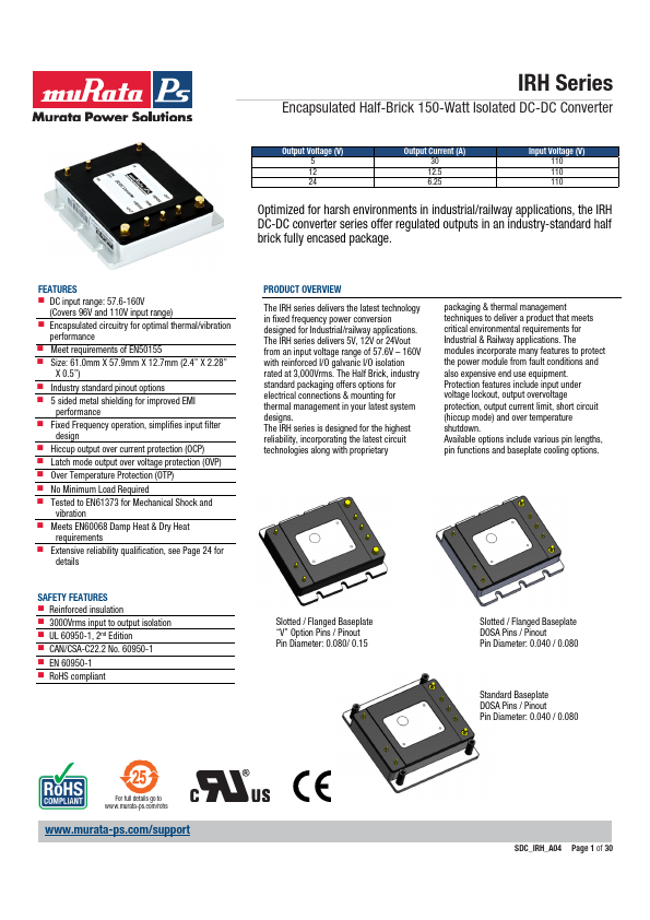 IRH-12-12.5-T110