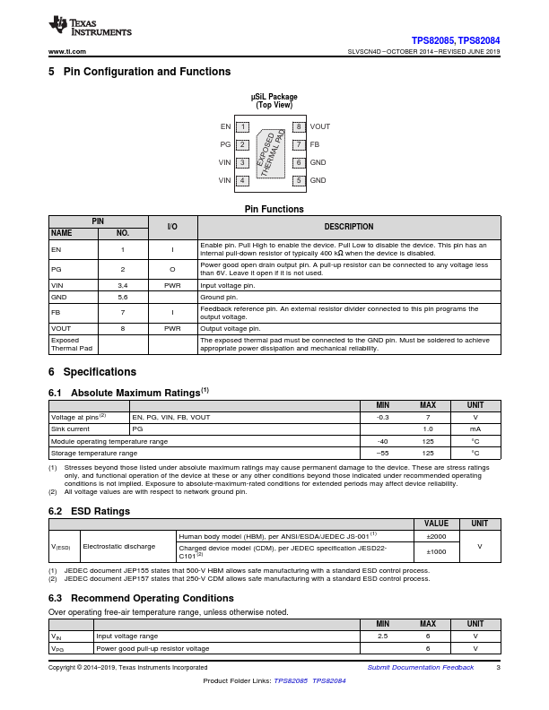 TPS82085