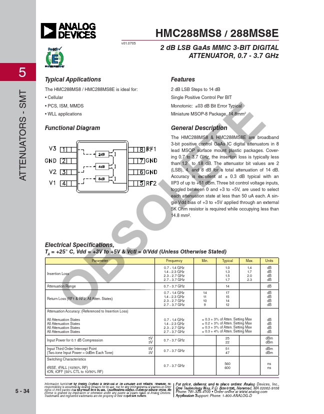 HMC288MS8E