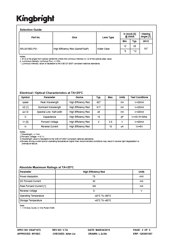 APL3015EC-F01