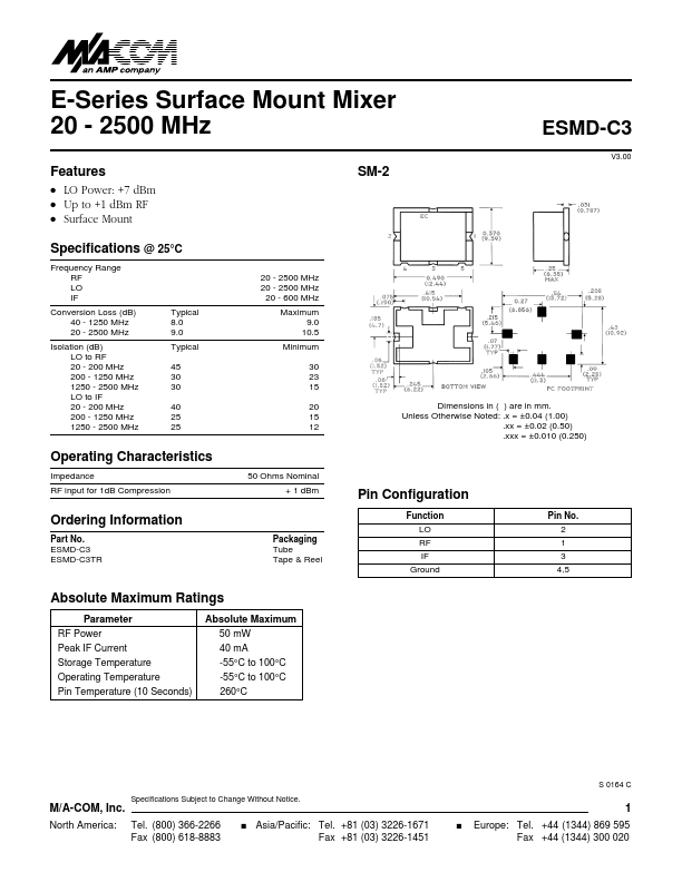 ESMD-C3TR