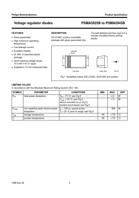 PSMA5931B