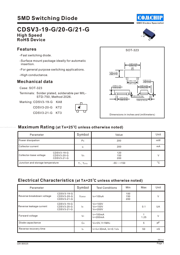 CDSV3-19-G