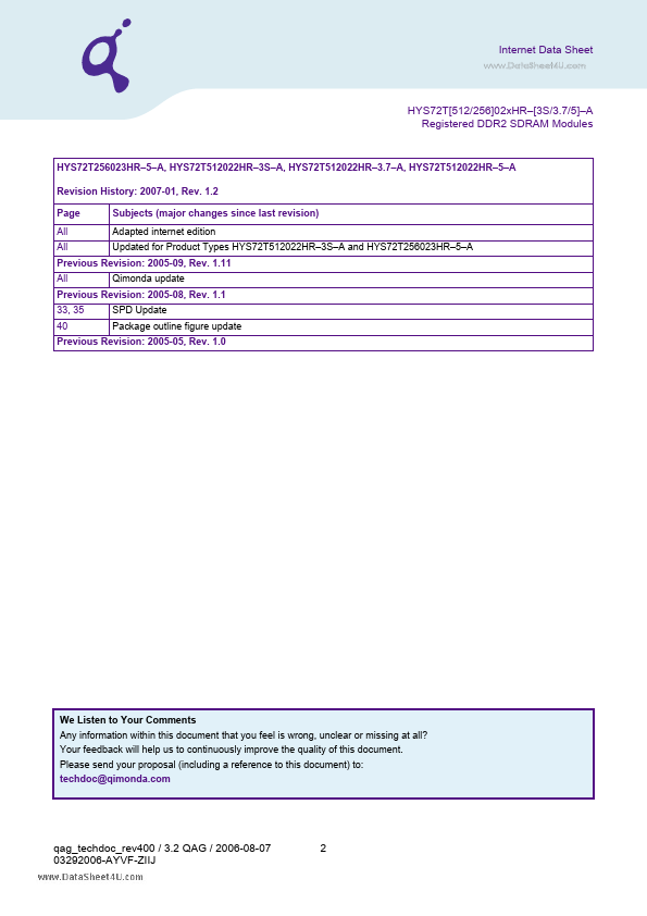 HYS72T512022HR-3.7-A