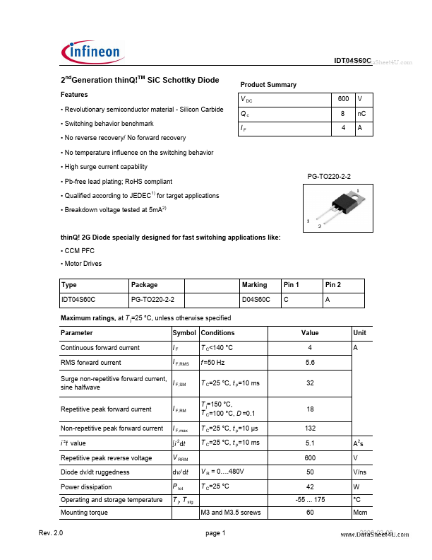 IDT04S60C