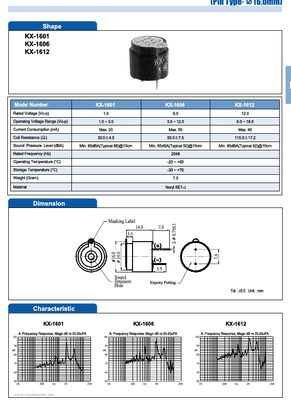 KX-1601