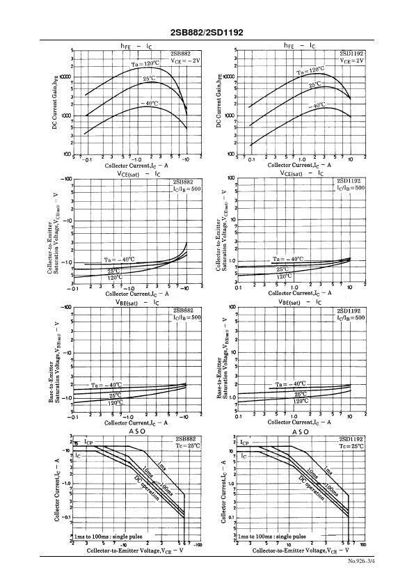 B882