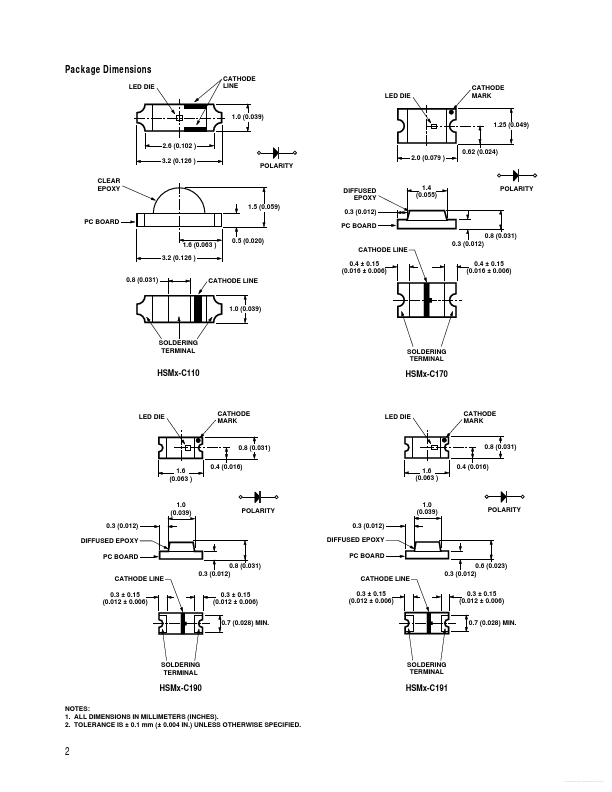 HSMC-C170