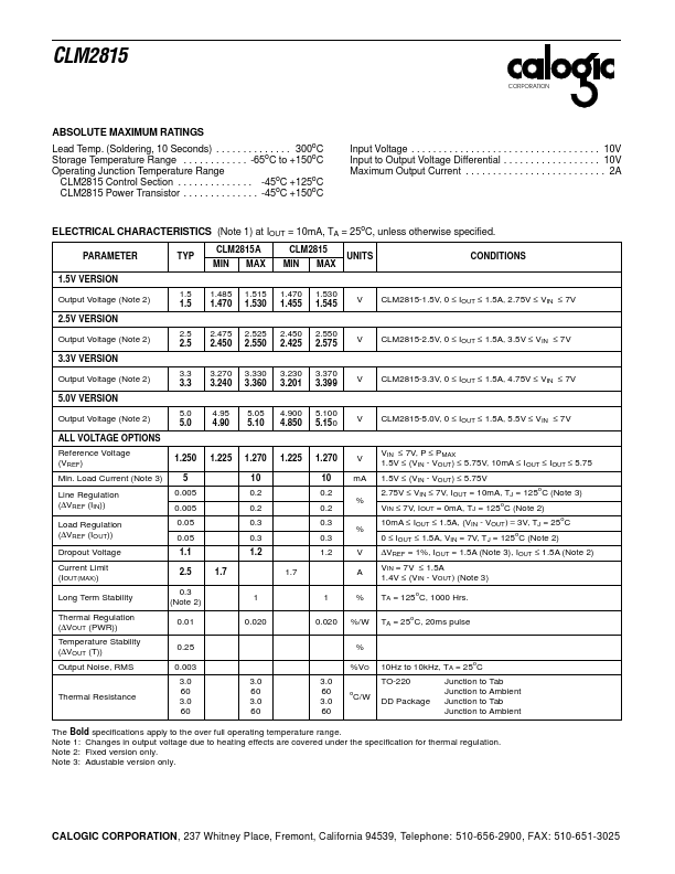 CLM2815