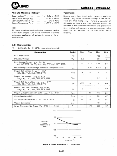 UM6551A