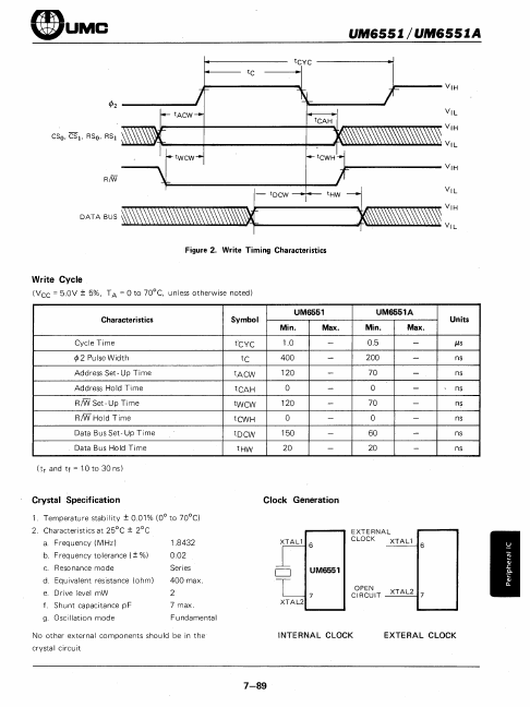 UM6551A