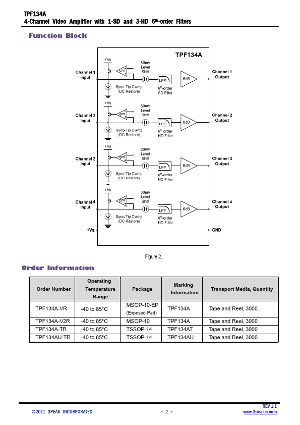 TPF134A