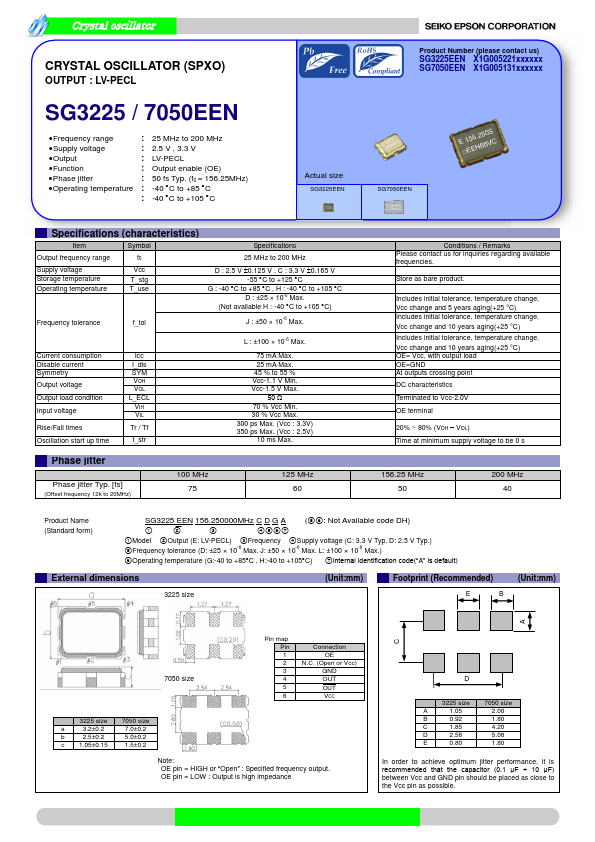 SG3225EEN