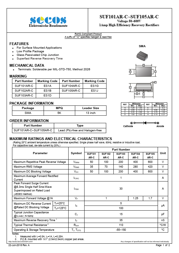 SUF105AR-C