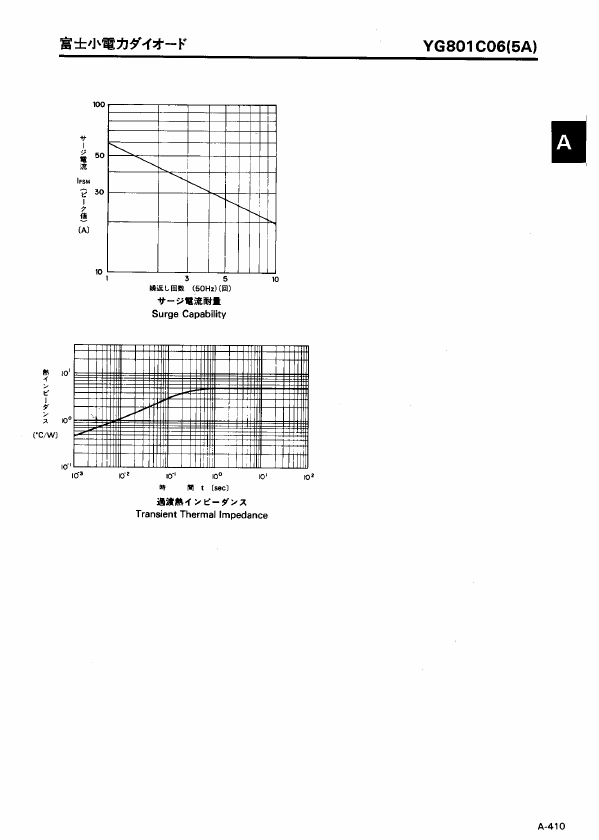 YG801C06