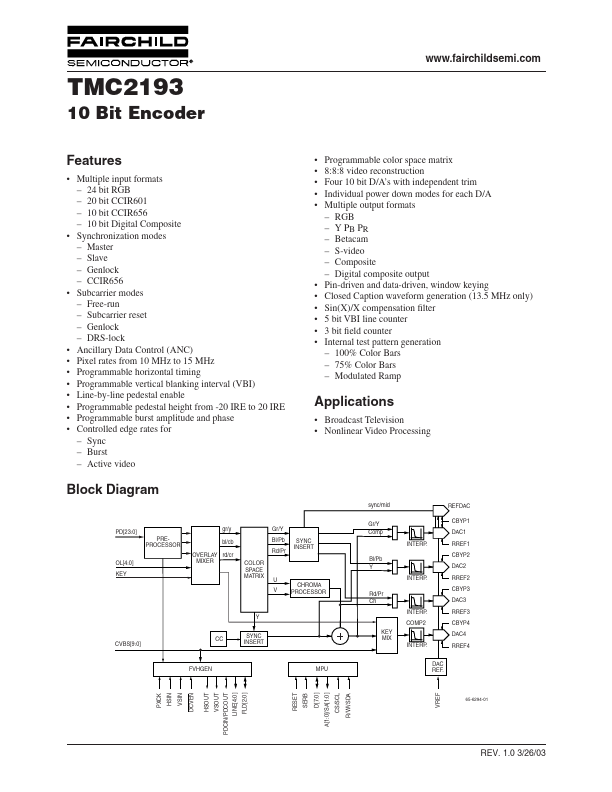 TMC2193