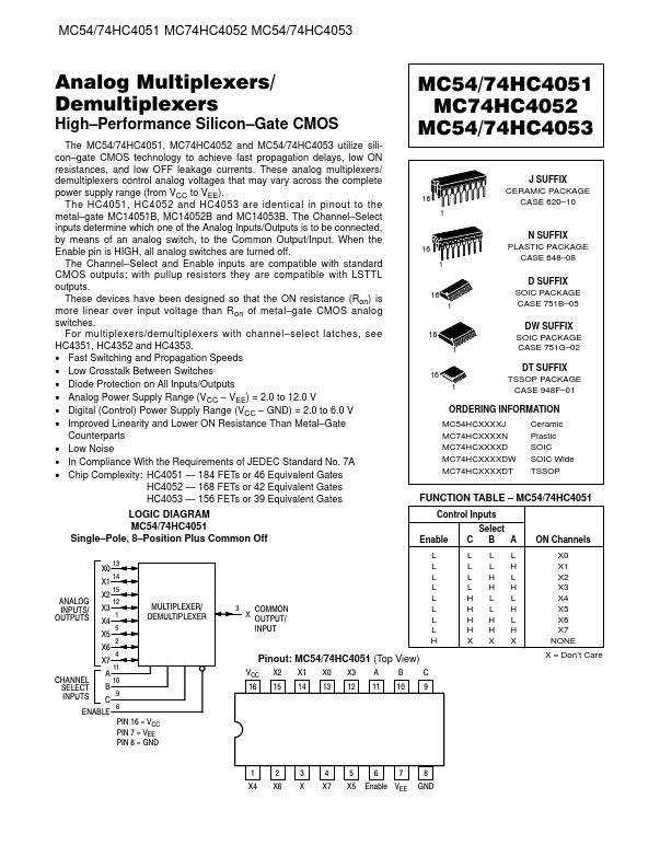 MC74HC4052