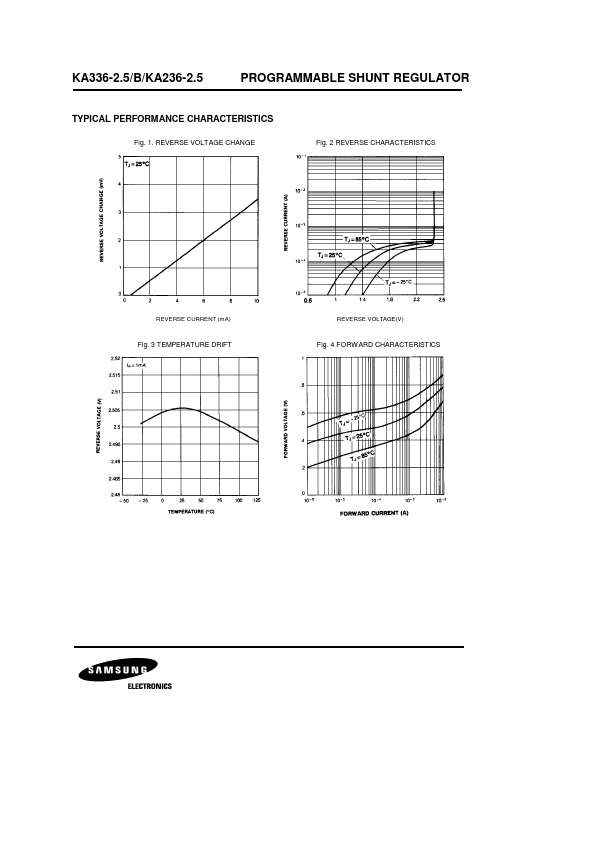 KA236-2.5