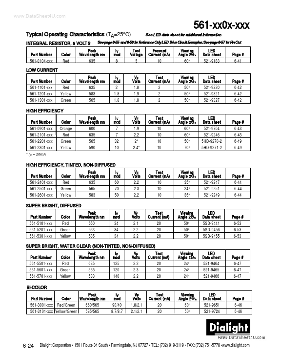 561-2201-XXX