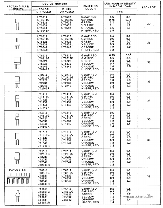 LT1441