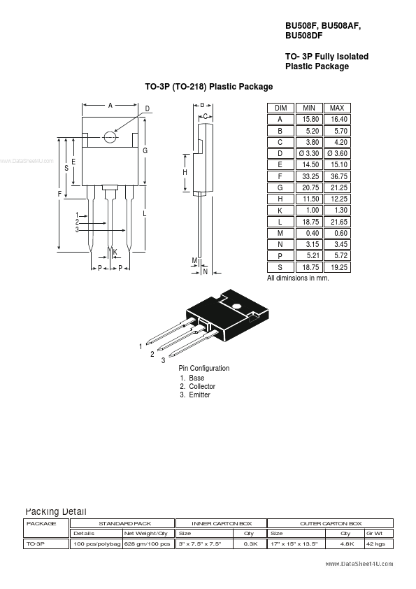 BU508DF