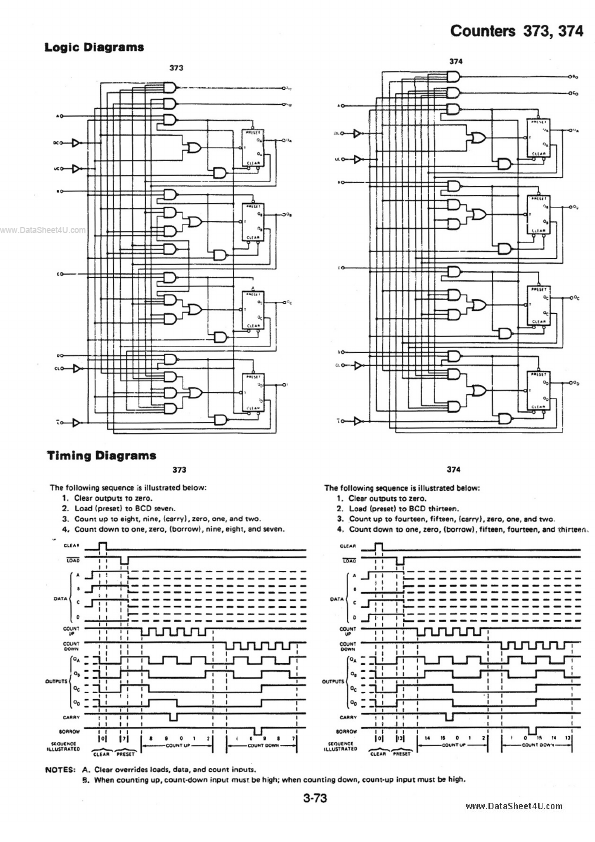 TSC373