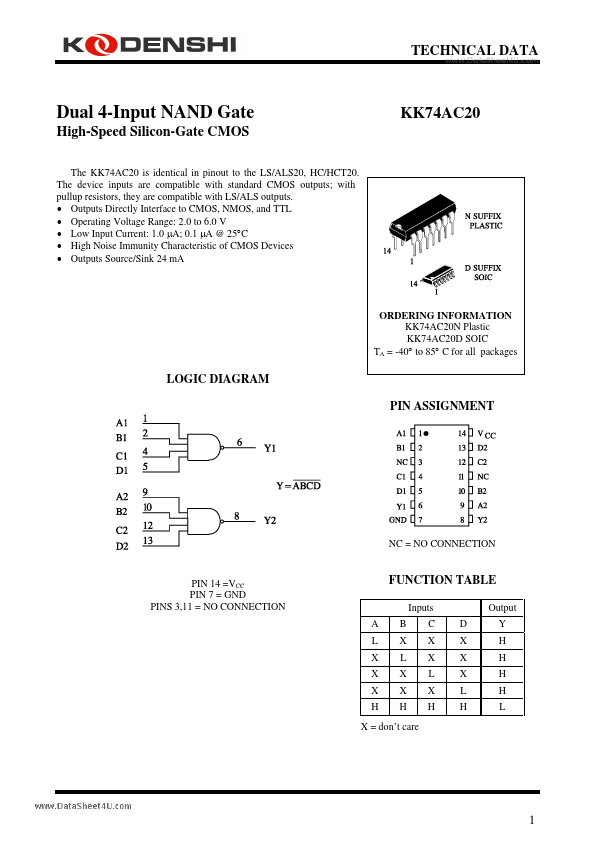 KK74AC20