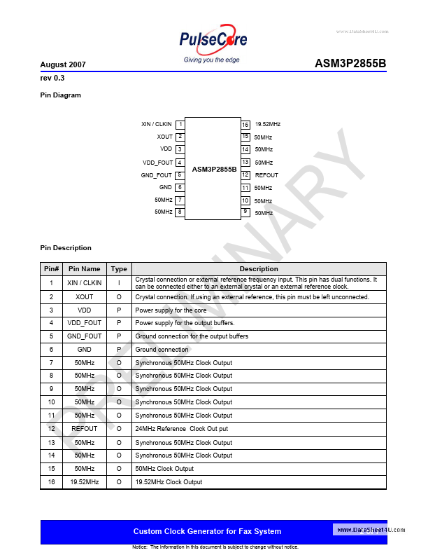 ASM3P2855B