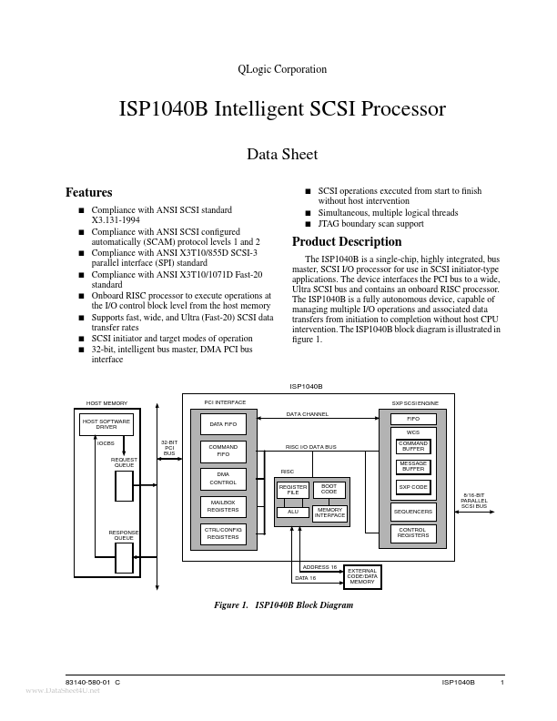 ISP1040B