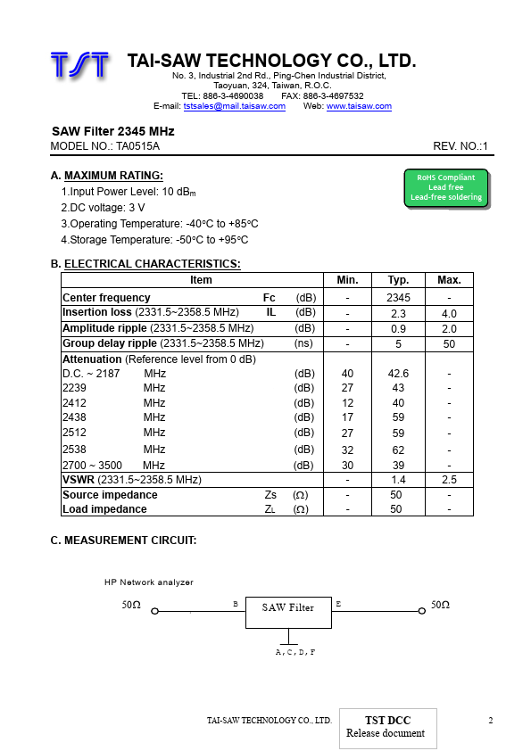 TA0515A