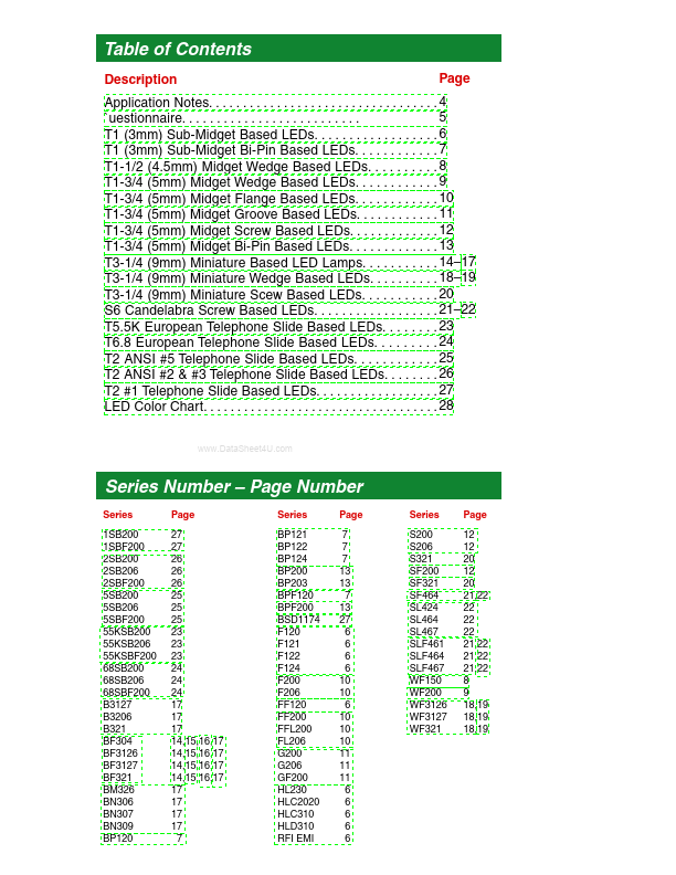 FF200-0PB-014B